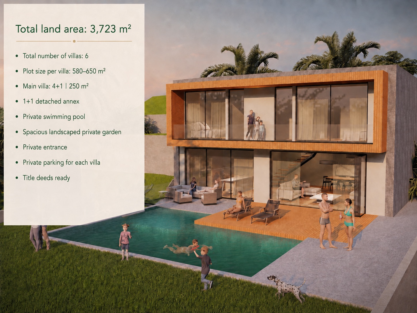 Yalıkavak Private land area and villa specifications
